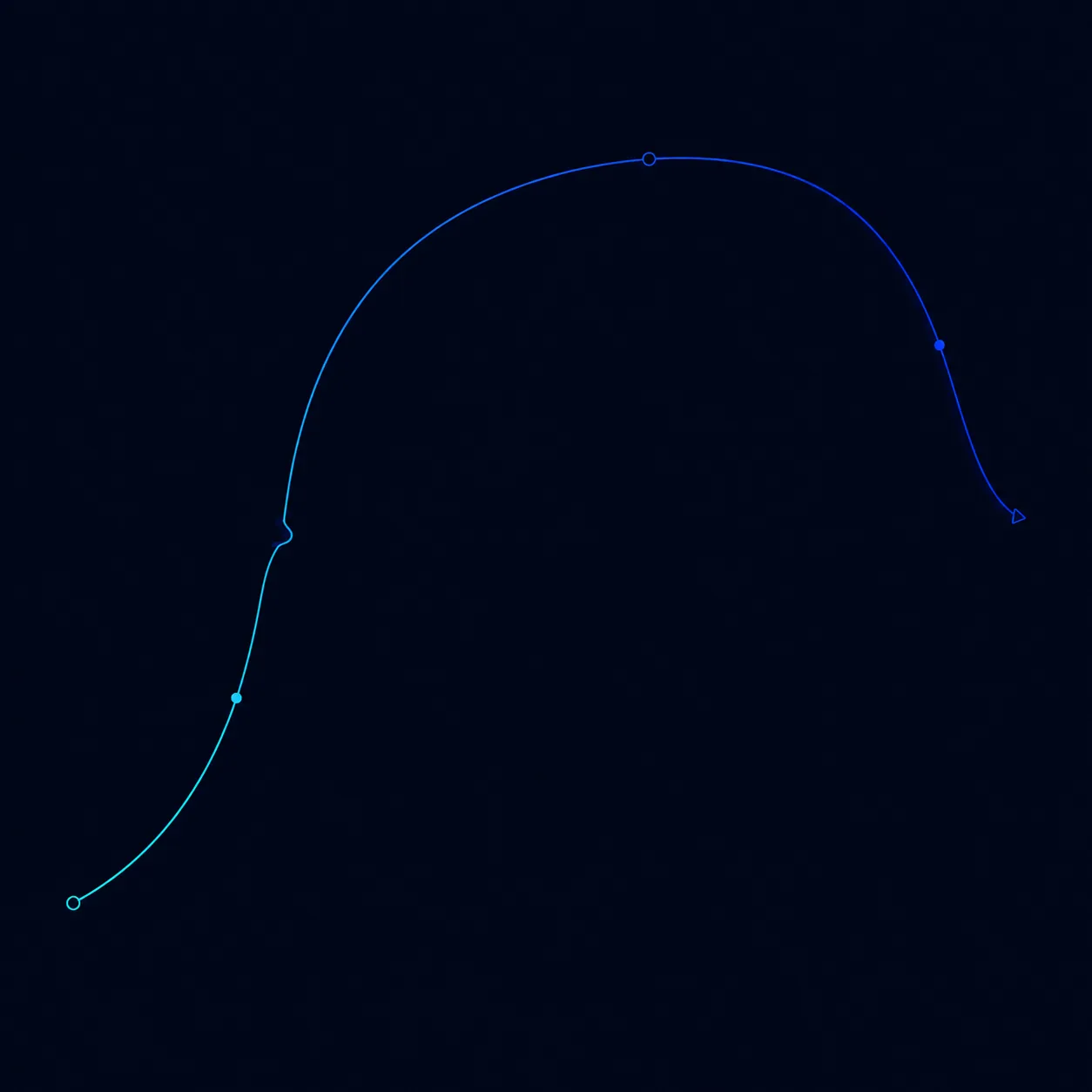 Representation of a gesture path with a detected variation